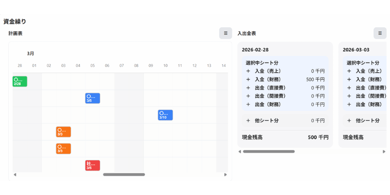 ケース1の2段階回収