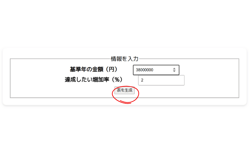 給与成長率シミュレーション画面